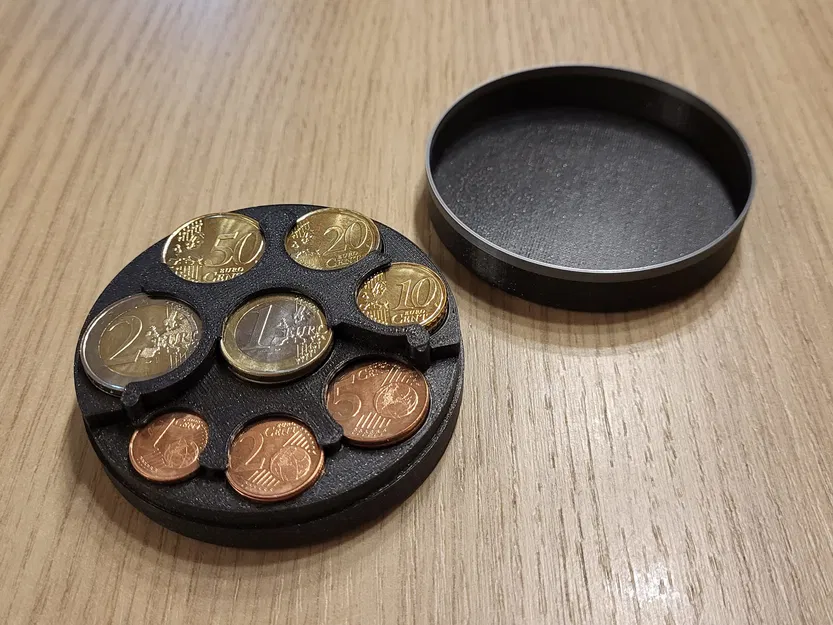 Hộp/Ví Đựng Xu Euro (Euro Coins Wallet / Box) - Image 3