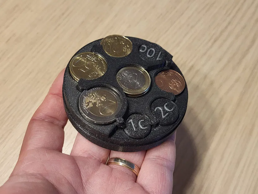 Hộp/Ví Đựng Xu Euro (Euro Coins Wallet / Box) - Image 5