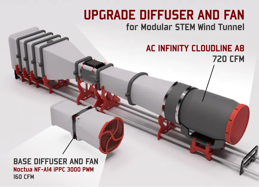 Bộ nâng cấp Diffuser & Quạt cho Modular STEM Wind Tunnel - Image 1