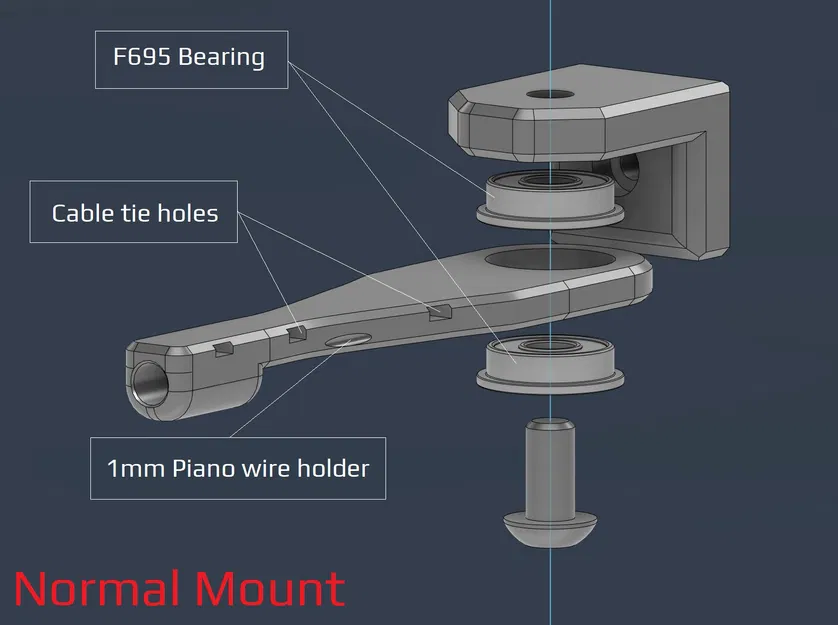 Tay dẫn ống PTFE Bowden Voron và hỗ trợ cáp CANBUS - Image 1