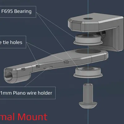 Tay dẫn ống PTFE Bowden Voron và hỗ trợ cáp CANBUS