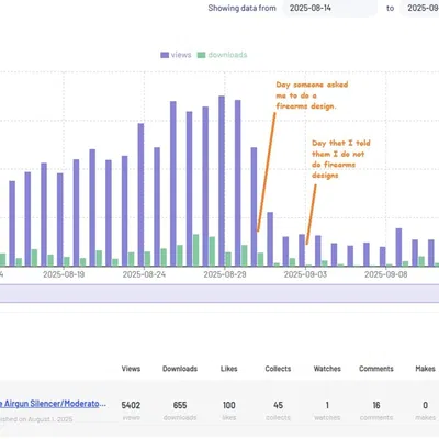 Gille Airgun Silencer/Moderator 22, 25, 30 calibers