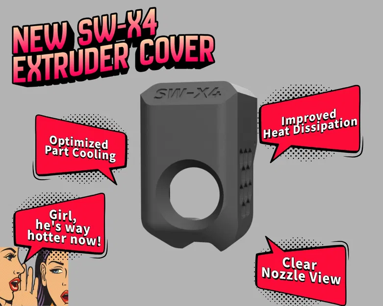 Nắp Extruder NEW ARTILLERY SW-X4 (Bản mod “Glow-up”) - Image 1