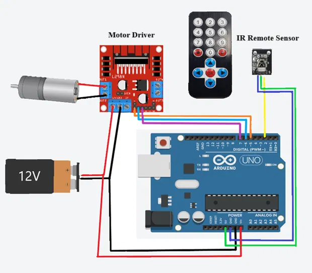 Đồ chơi rượt đuổi chạy pulley điều khiển từ xa cho thú cưng - Image 9