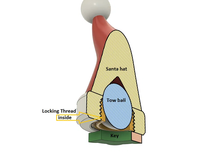 Mũ Noel cho tow bar xe (khóa chống trộm) – Hitch cover - Image 3