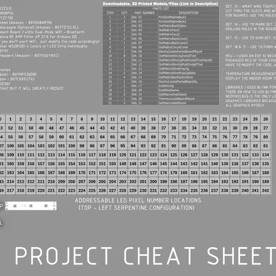 LED Matrix Display/Clock – Màn hình ma trận LED kiêm đồng hồ
