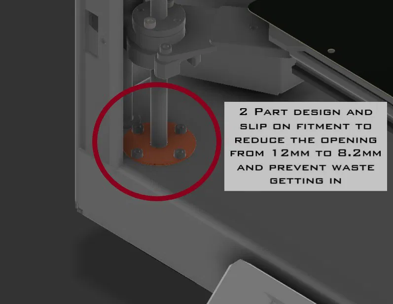 Nắp chắn bụi lead screw Prusa Core One (dùng cho Core One L nữa) - Image 1