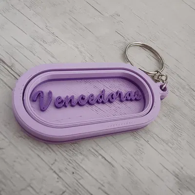 Llavero Giratorio (Móc Khóa Xoay Tùy Biến)