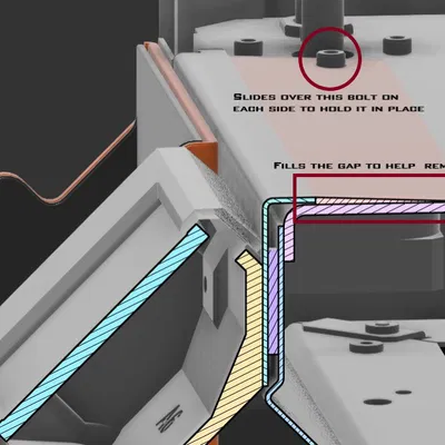 Ramp gom rác cho Prusa Core one & Core one L (Waste Ramp)