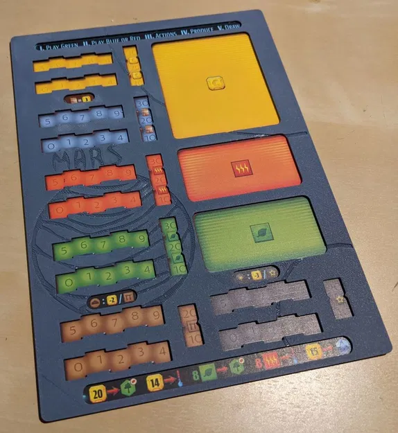 Overlay Player Board Terraforming Mars: Ares Expedition (Bản Lớn Hơn) - Image 1