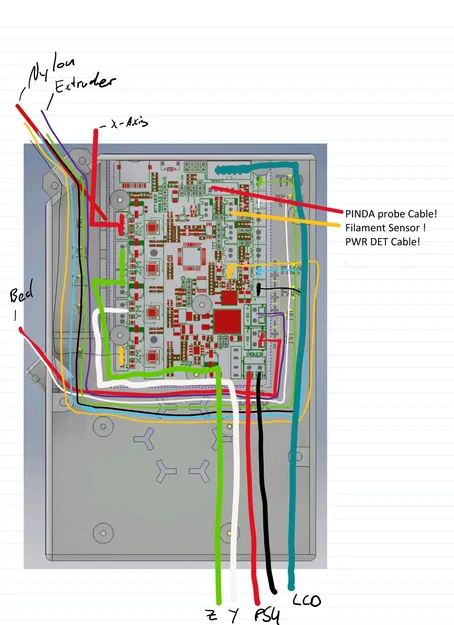 Neo SKRPi Case – Vỏ SKR Mini E3 V3 & Raspberry Pi 3B+/4 - Image 9