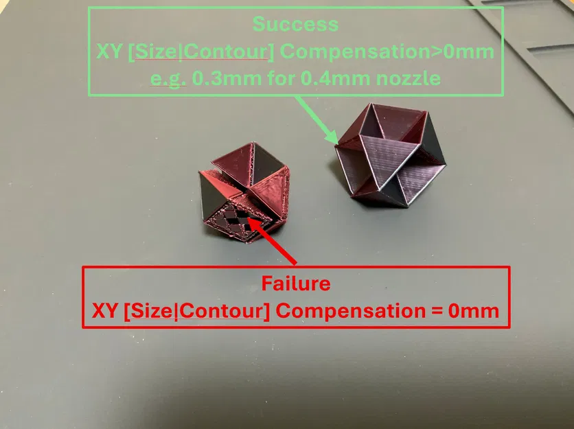 Versi-Regular Polyhedra: Tetrahemihexahedron đến Star/Steller Polyhedron - Image 2