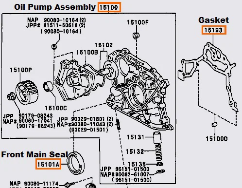 Dụng cụ lắp Gioăng Phớt Mặt Máy Trước Toyota 5SFE - Image 5