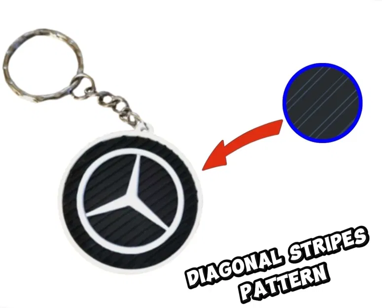 Móc khóa Mercedes - Image 1