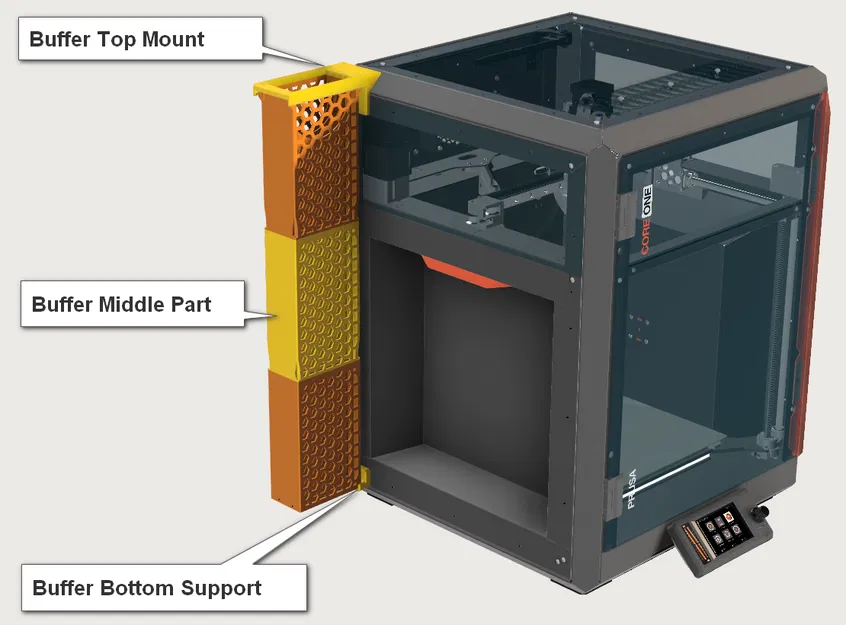 Bản Adaptation MMU3 Cassette Compatible Buffer cho Prusa CORE One + - Image 2