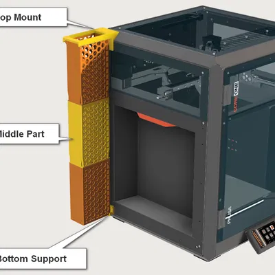 Bản Adaptation MMU3 Cassette Compatible Buffer cho Prusa CORE One +