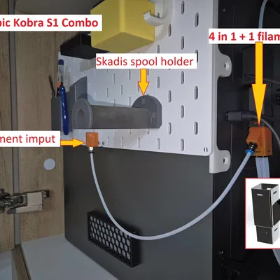 Nâng cấp Filament Hub 4-in-1 cho Anycubic Kobra 3/S1 Combo – Gắn Skadis
