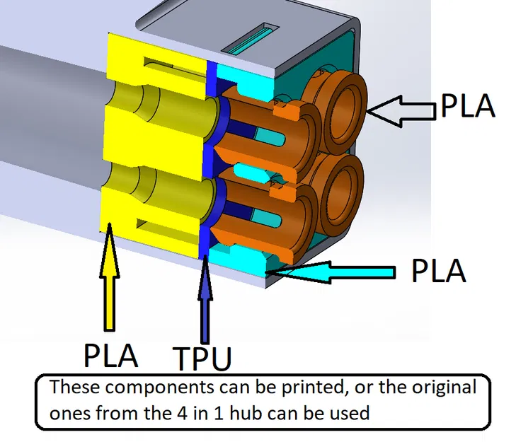 4 in 1 Filament Hub - replacemant part cho Anycubic Kobra 3 / S1 Combo / S1 Combo Max - Image 7