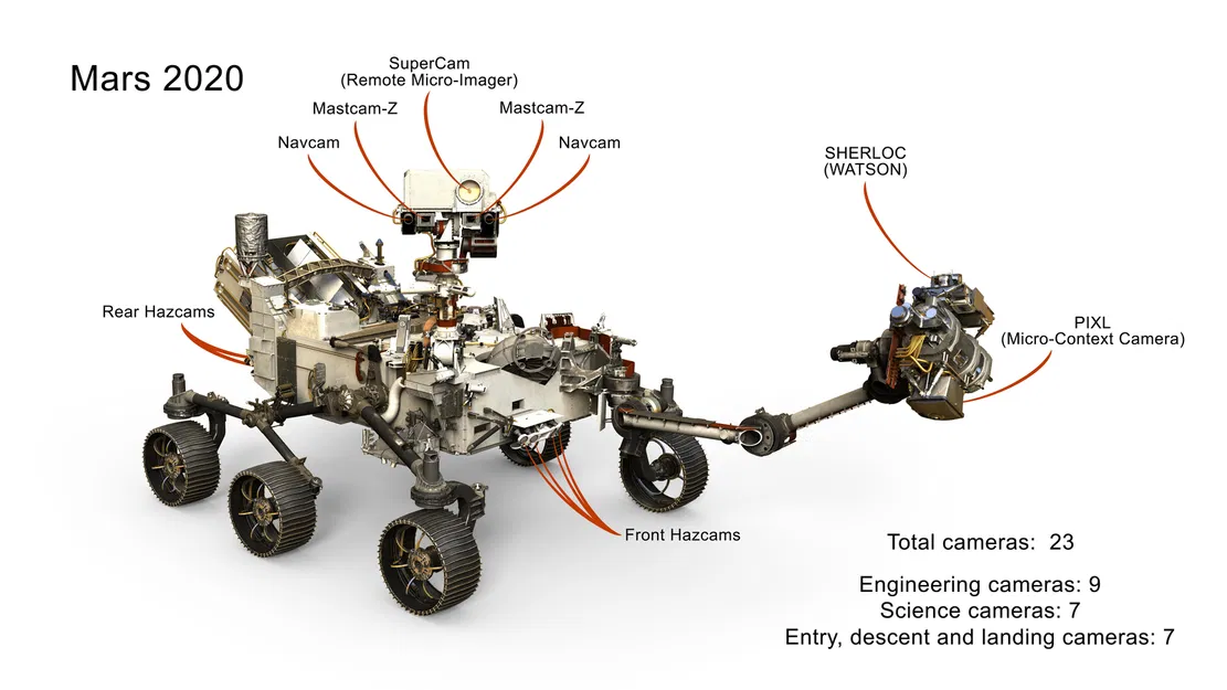 Mars Rover: Perseverance (Articulated) – Mô hình rover Perseverance khớp cử động - Image 5