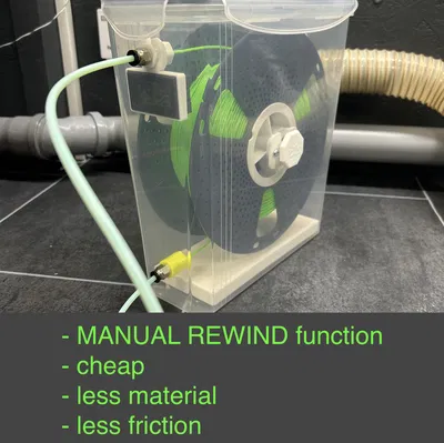 Drybox hộp cereal rẻ, đơn giản, kín khí + MANUAL REWIND