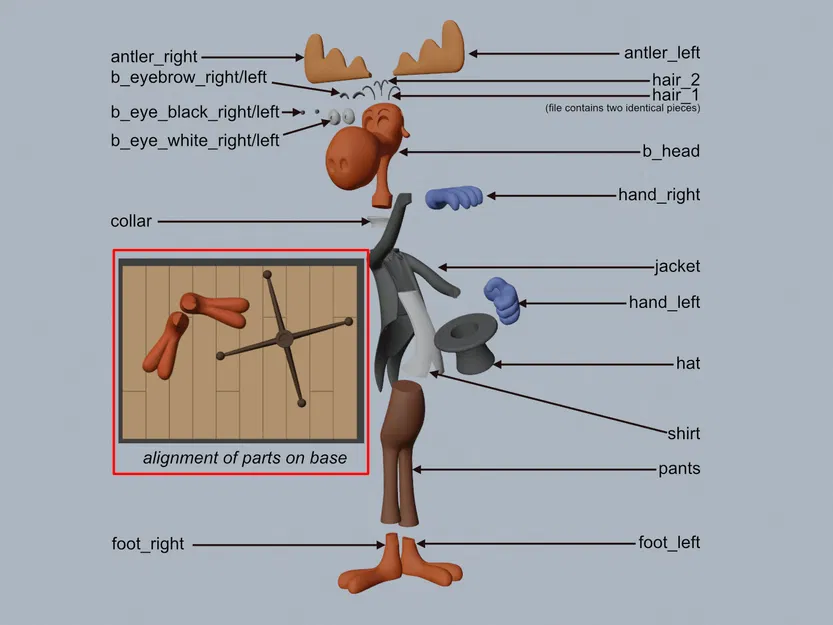 Rocky và Bullwinkle - Image 2