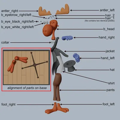 Rocky và Bullwinkle