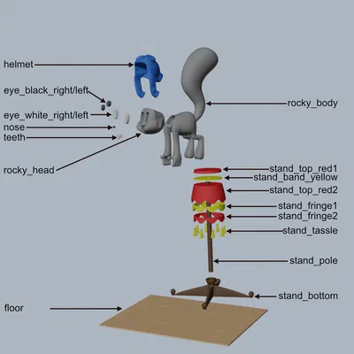 Rocky và Bullwinkle