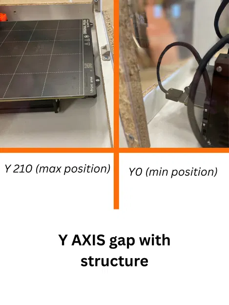 Enclosure kín khí cho MK4/MK4S (lọc HEPA + Carbon) - Image 4