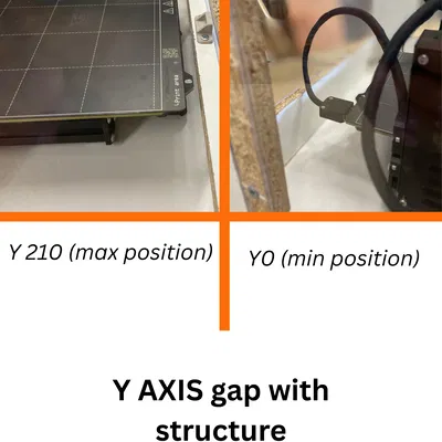 Enclosure kín khí cho MK4/MK4S (lọc HEPA + Carbon)