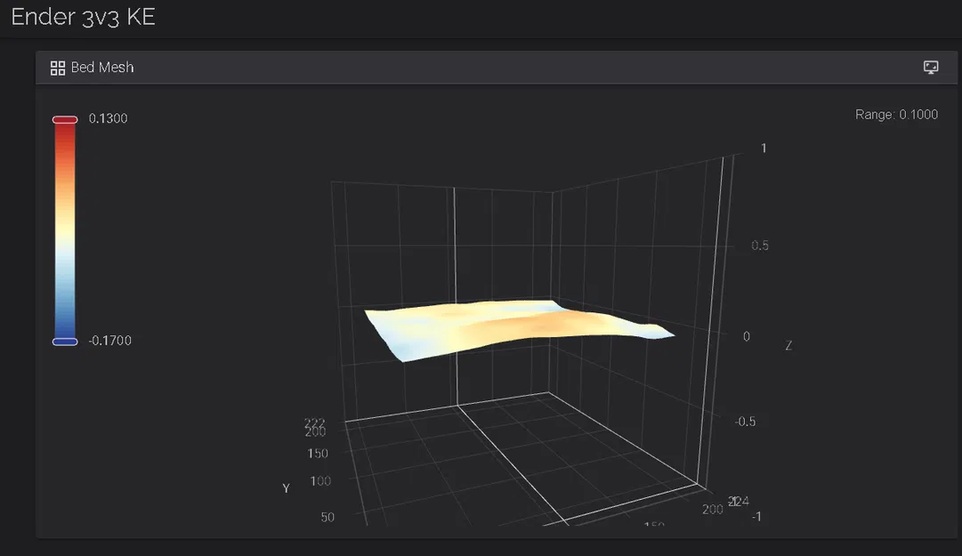 Creality Ender 3v3 KE (SE) – Full model kèm mod cá nhân & community - Image 18