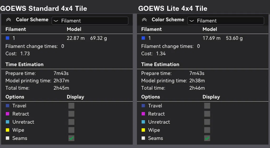 GOEWS – Greatly Over Engineered Wall System (hệ tường mô-đun tương thích Gridfinity) - Image 12