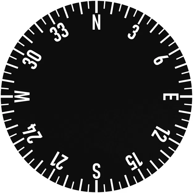 Gyro Compass (Heading Indicator) cho Flight Simulation – in 3D - Image 2
