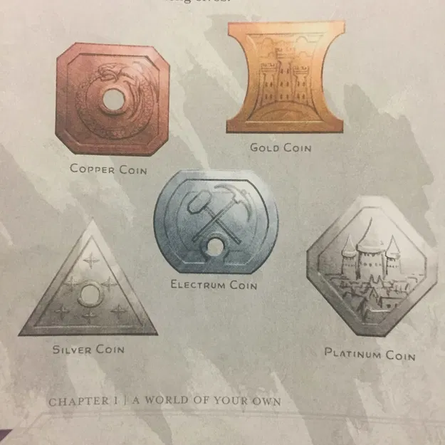 D&D Coins (Bộ đồng xu D&D) - Image 1