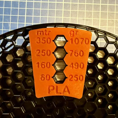 Chỉ báo filament Prusament cho PLA/PETG (mét/feet/gram)