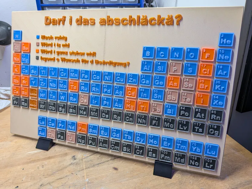 Bảng Tuần Hoàn “Lickable” – Trưng Bày Giáo Dục In 3D (Không Cần MMU) - Image 1