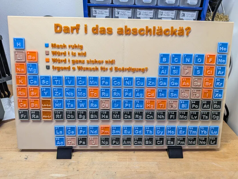 Bảng Tuần Hoàn “Lickable” – Trưng Bày Giáo Dục In 3D (Không Cần MMU) - Image 2