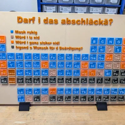 Bảng Tuần Hoàn “Lickable” – Trưng Bày Giáo Dục In 3D (Không Cần MMU)