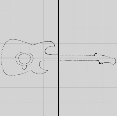 Trang trí COFFEE & GUITAR (Coffee Bar & Guitar Decoration) - Image 4