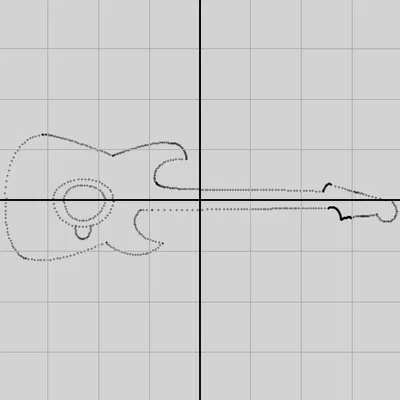 Trang trí COFFEE & GUITAR (Coffee Bar & Guitar Decoration)