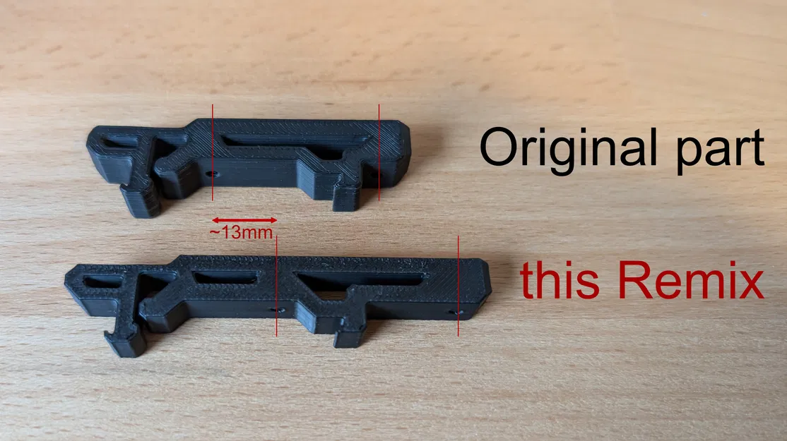 Bản remix kẹp DIN PCB cho Raspberry Pi - Image 1