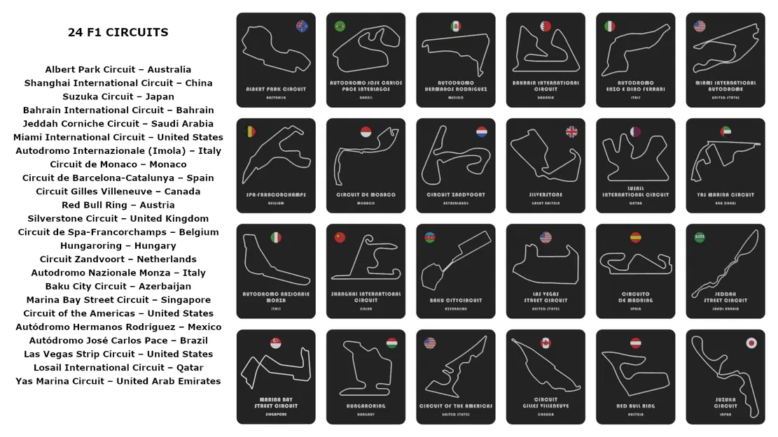Các Đường Đua Formula 1 | Mẫu Trưng Bày In 3D - Image 2