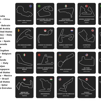 Các Đường Đua Formula 1 | Mẫu Trưng Bày In 3D