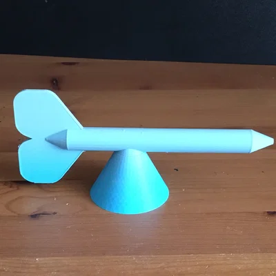 Wind thingy – cốc gió kèm mũi tên chỉ hướng