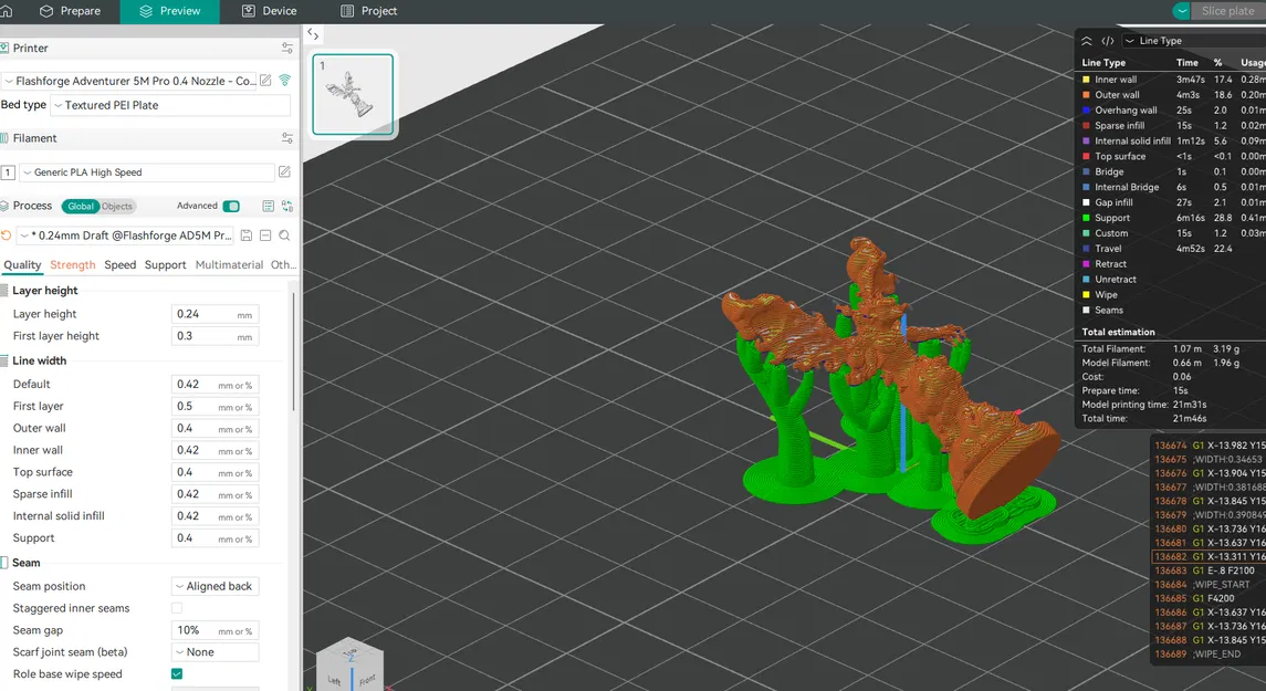 Mini D&D: Steam Mephits - Image 3