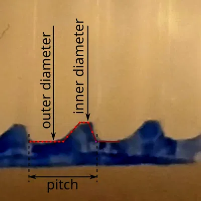 Nắp ống (tube caps) cho bình dầu & ống silicone/cartridge 310ml