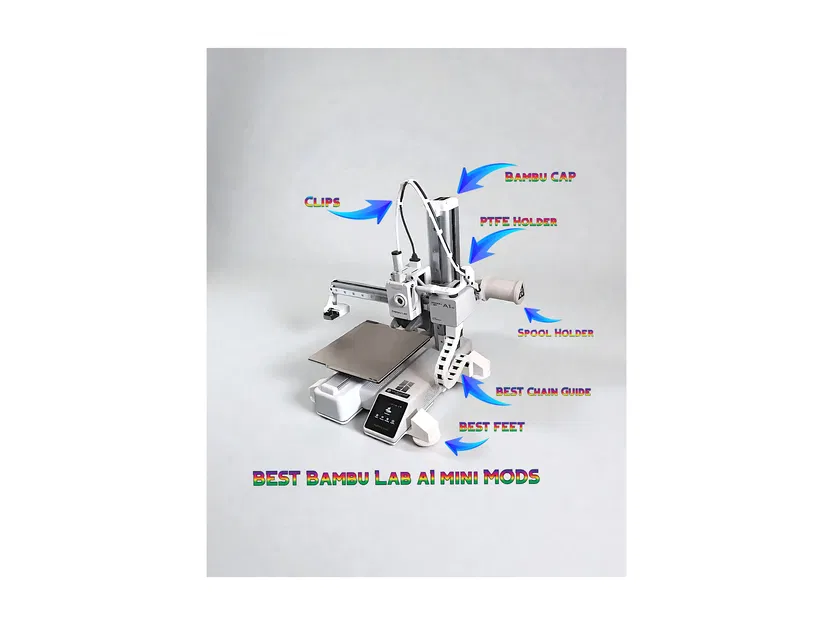 Bambu Lab A1 mini – Best MODS (bộ mod xịn cho A1 mini) - Image 1