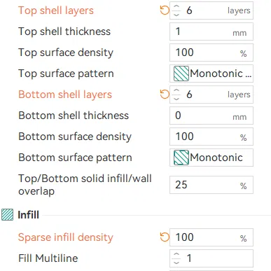 Goosky RS5 / RS6 Tail Shaft Slide Bush GT060101