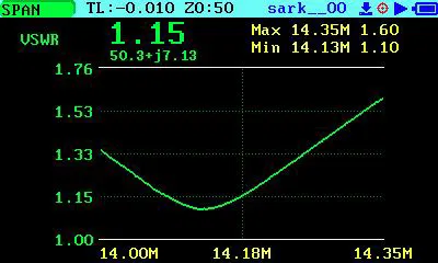 Antenna St. Louis POTA 20 (Vertical 20m di động) - Image 16