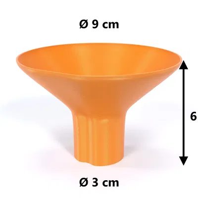 Phễu Cơ Bản (Basic Funnel)