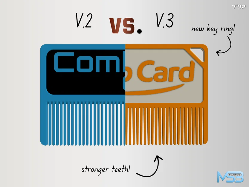 combcard v.3 – Lược dạng thẻ bỏ ví tiện dụng - Image 2